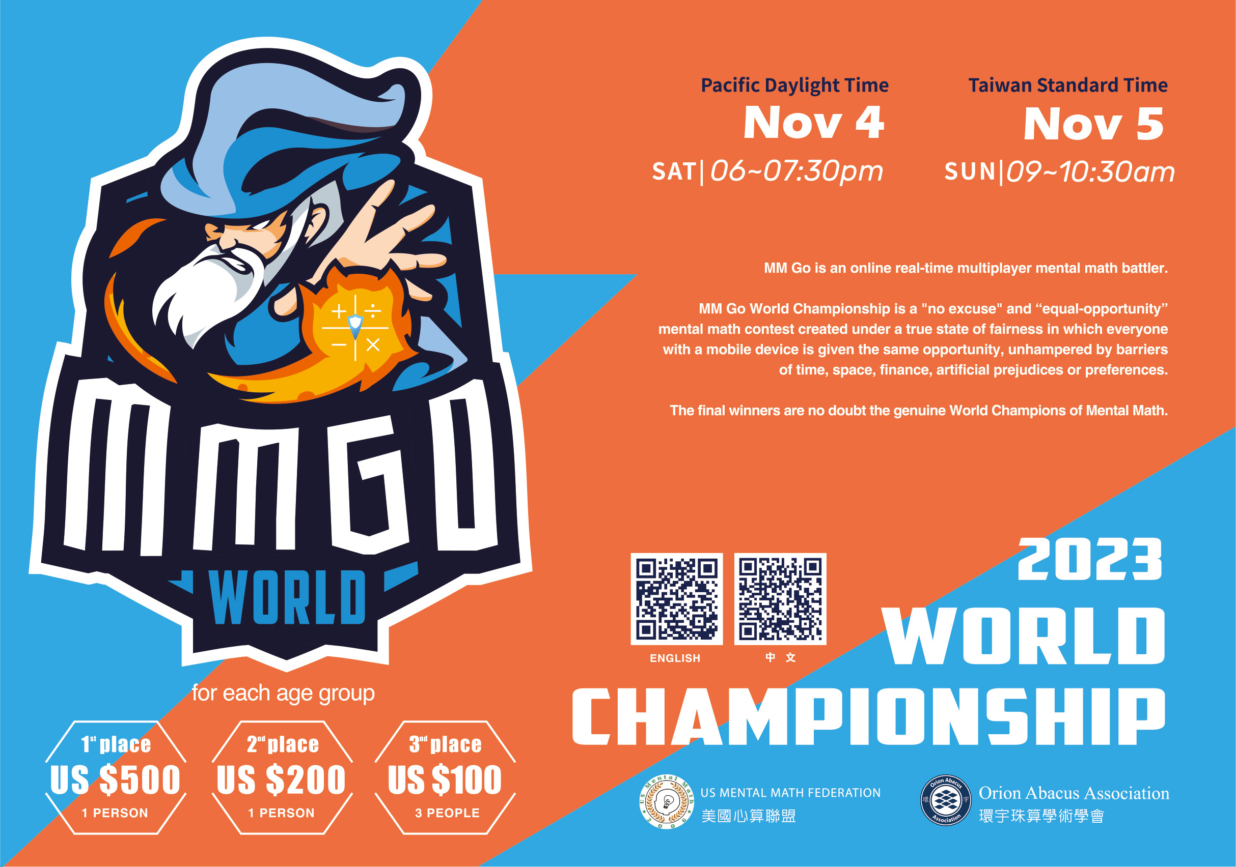 2023 MM GO World Championship